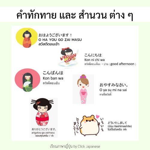 สำนวนคำทักทาย