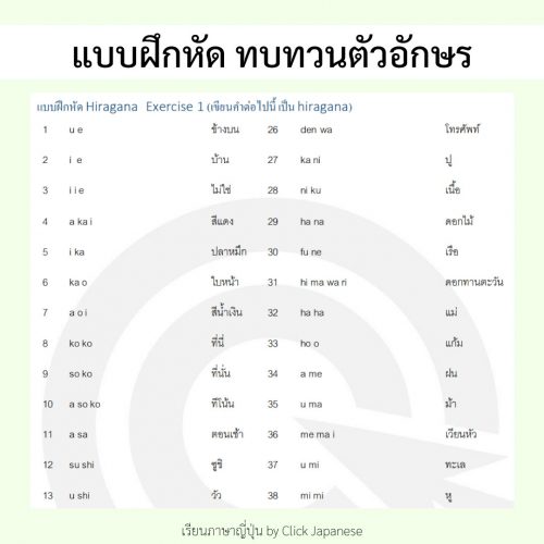 แบบฝึกหัดทบทวนตัวอักษร